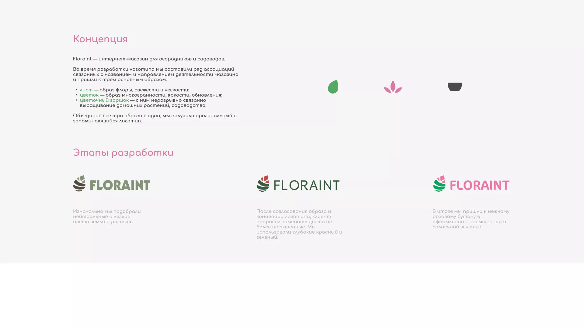 Создание логотипа и интернет-магазина «FLORAINT» в Череповце
